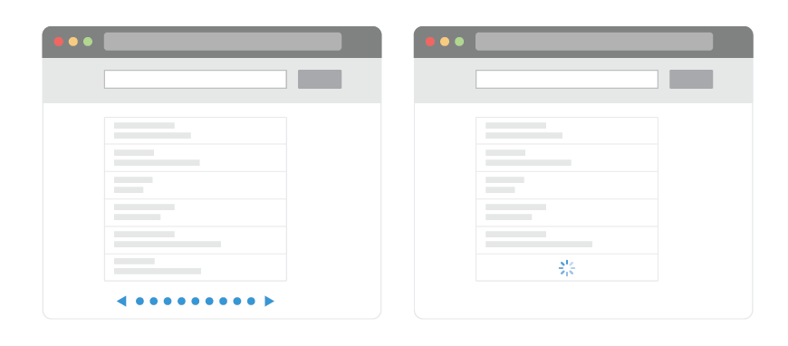 Infinite Post Loading for Blogger