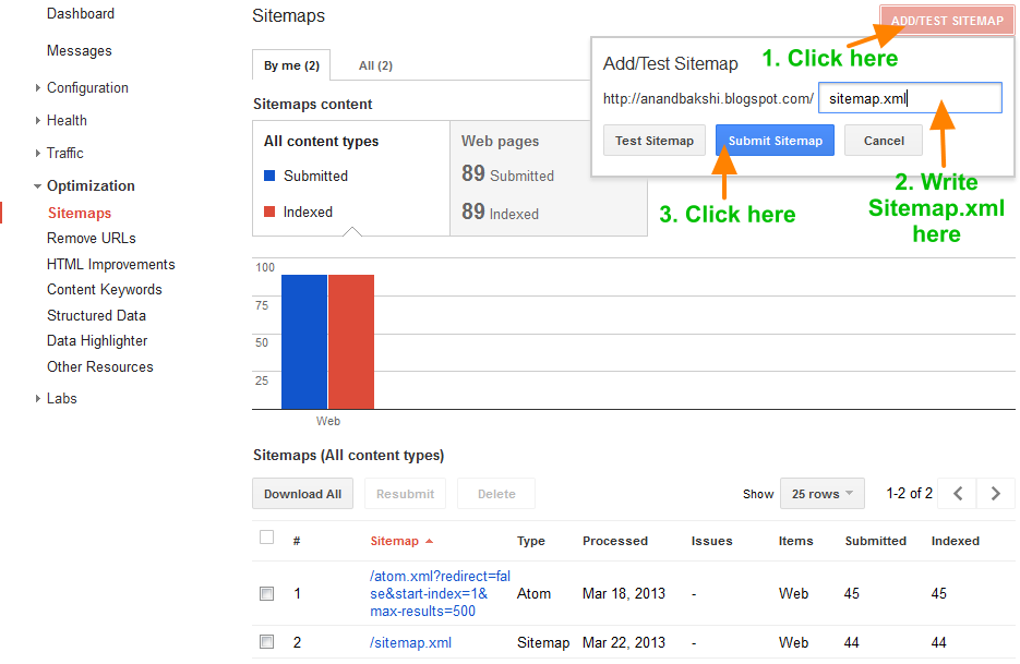 Sitemap Submission