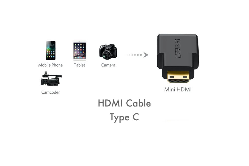 HDMI type C cable or connector