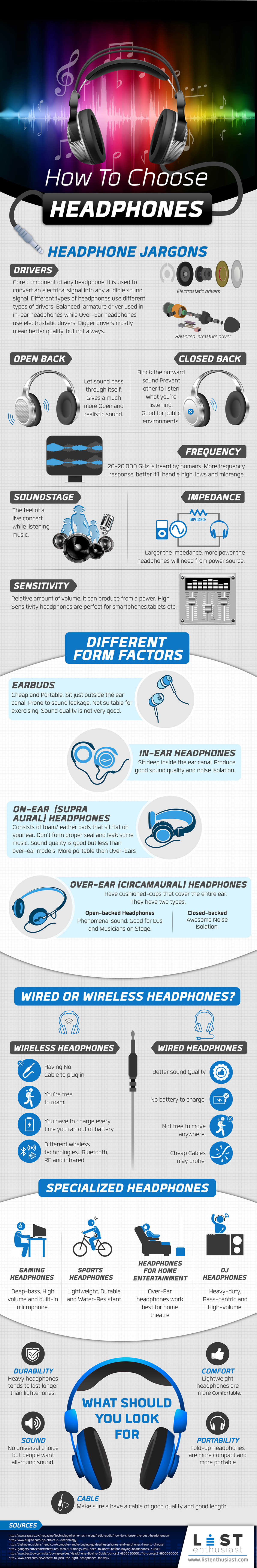 7 Different Types of Headphones   How to Choose Headphones  - 69