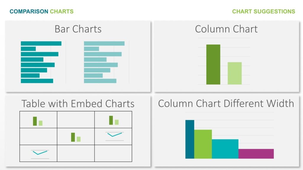 Chart Suggestions   A Thought Starter from The Extreme Presentation - 17
