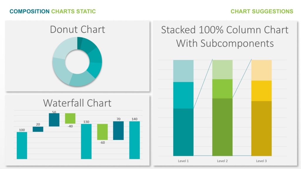 Chart Suggestions   A Thought Starter from The Extreme Presentation - 63