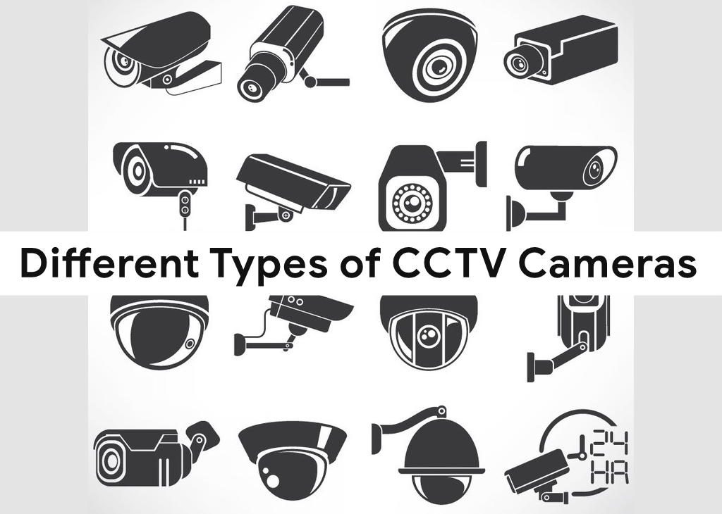 10 Different Types of CCTV Cameras and Their Purpose