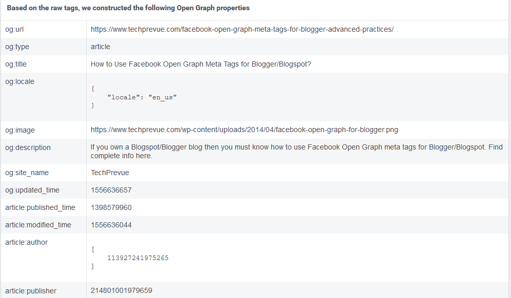 Facebook Open Graph properties