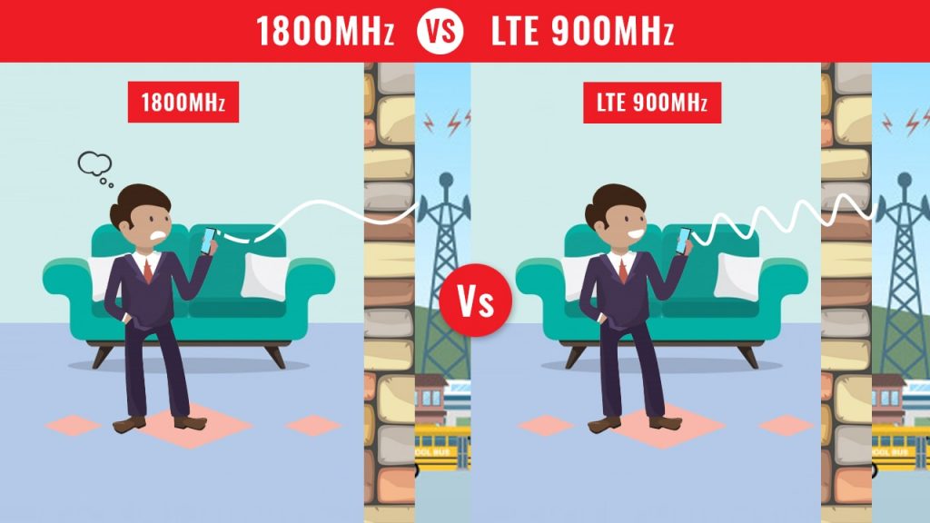 LTE 900  A Technology to Solve Your Indoor Network Woes - 67