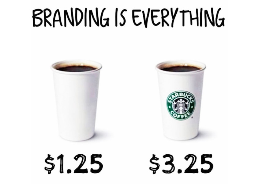 Branding is everything