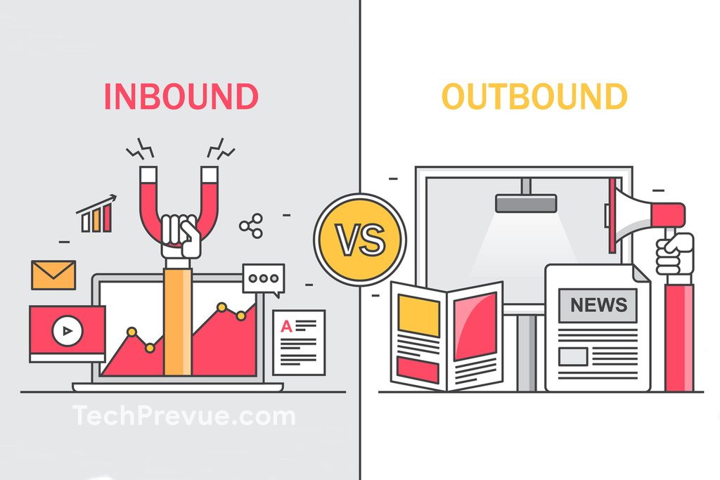 Inbound Vs. Outbound Marketing