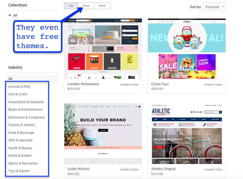 Tried and Tested Tips to Scale Your eCommerce Business - 96