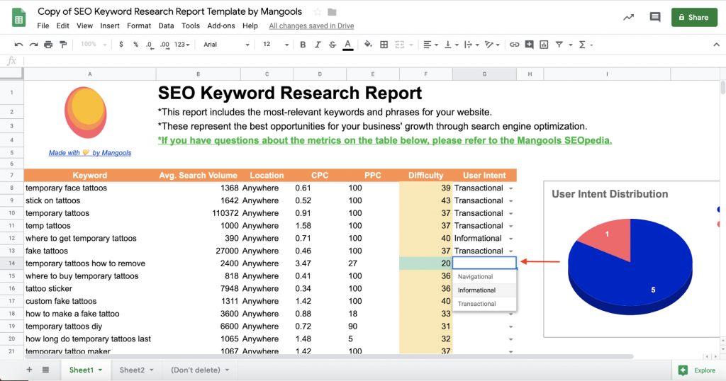 How To Make An Seo Keyword Research Report Using Kwfinder How To Make An Seo Keyword Research Report Using Kwfinder