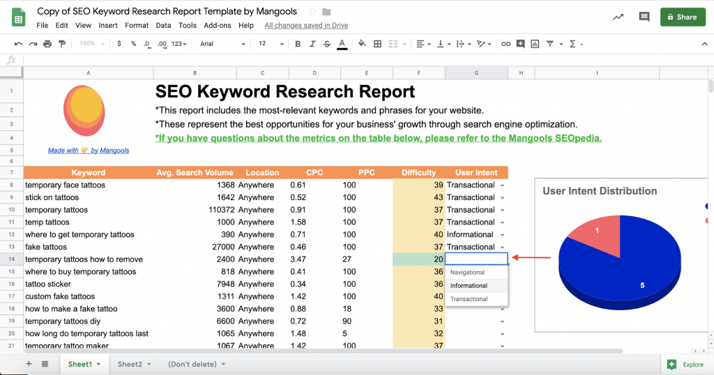 How To Make An Seo Keyword Research Report Using Kwfinder