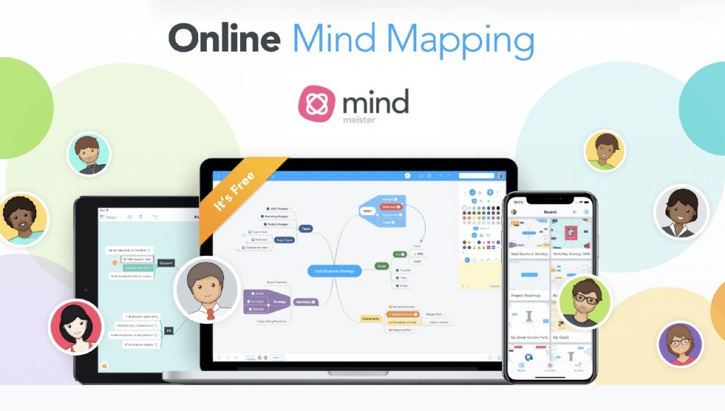 Mind Meister - A online mind mapping