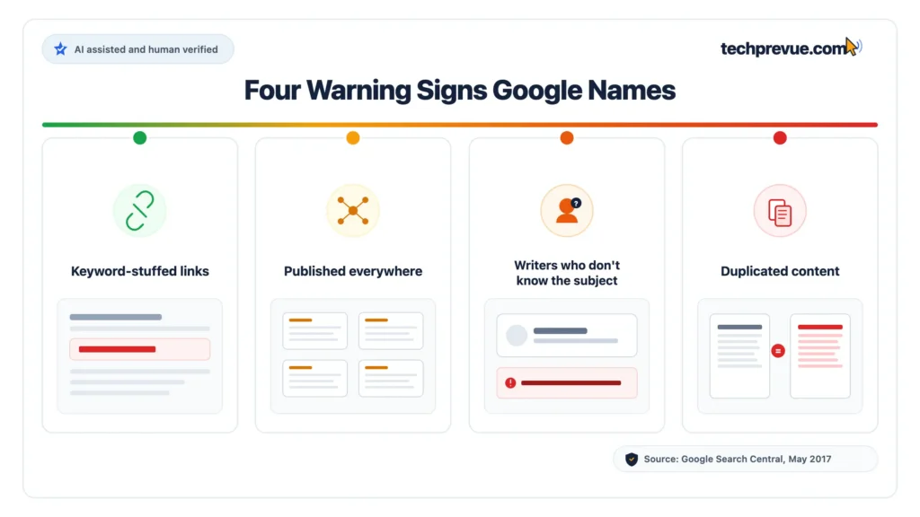Four factors that turn a guest post into link spam under Google's guidelines