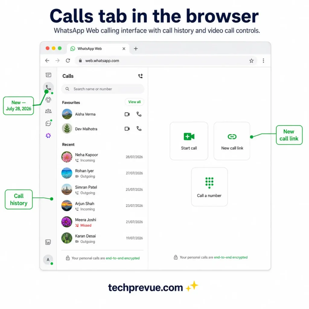 WhatsApp Web calls tab showing call history and video call controls