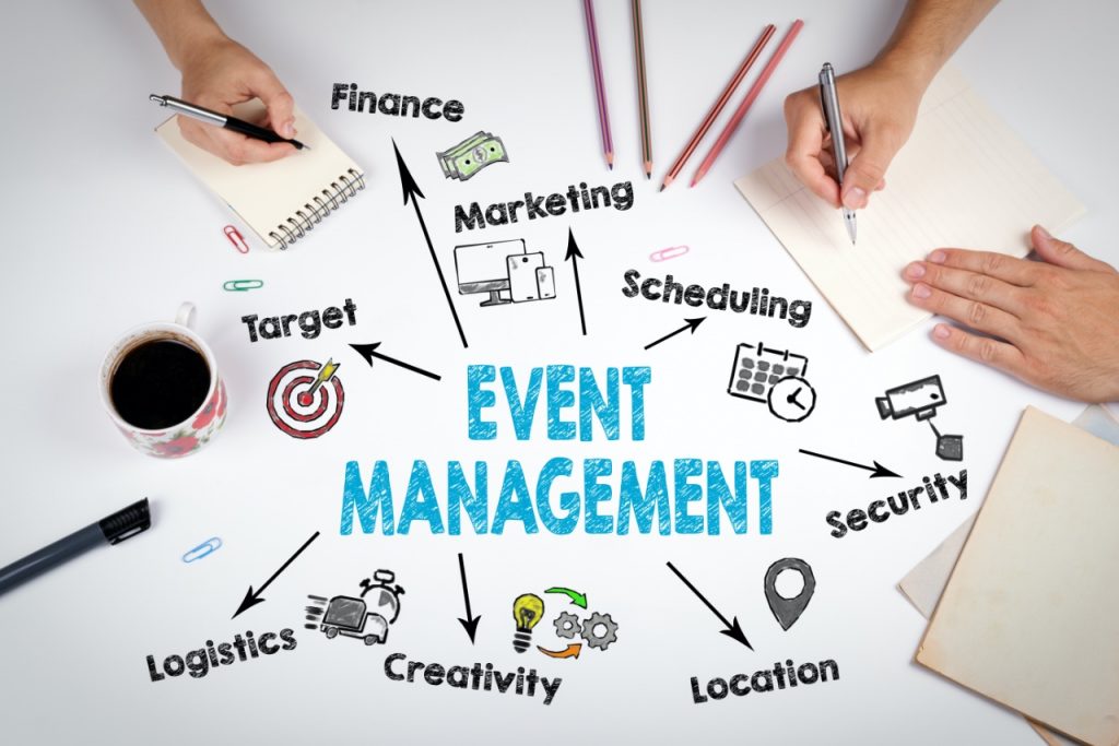 Top 4 Crucial Event Management Software Features - 94
