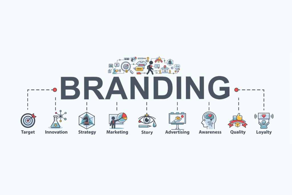 What is the Importance of Brand Building in the Digital Age - 86
