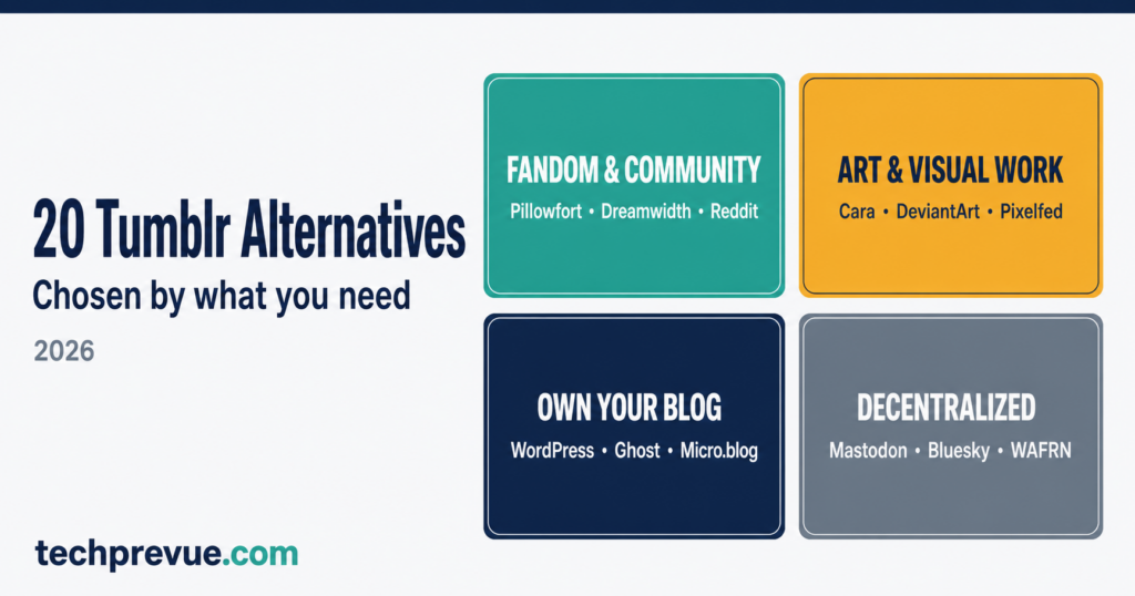 Tumblr alternatives for 2026 grouped by fandom, art, blogging, and decentralized platforms