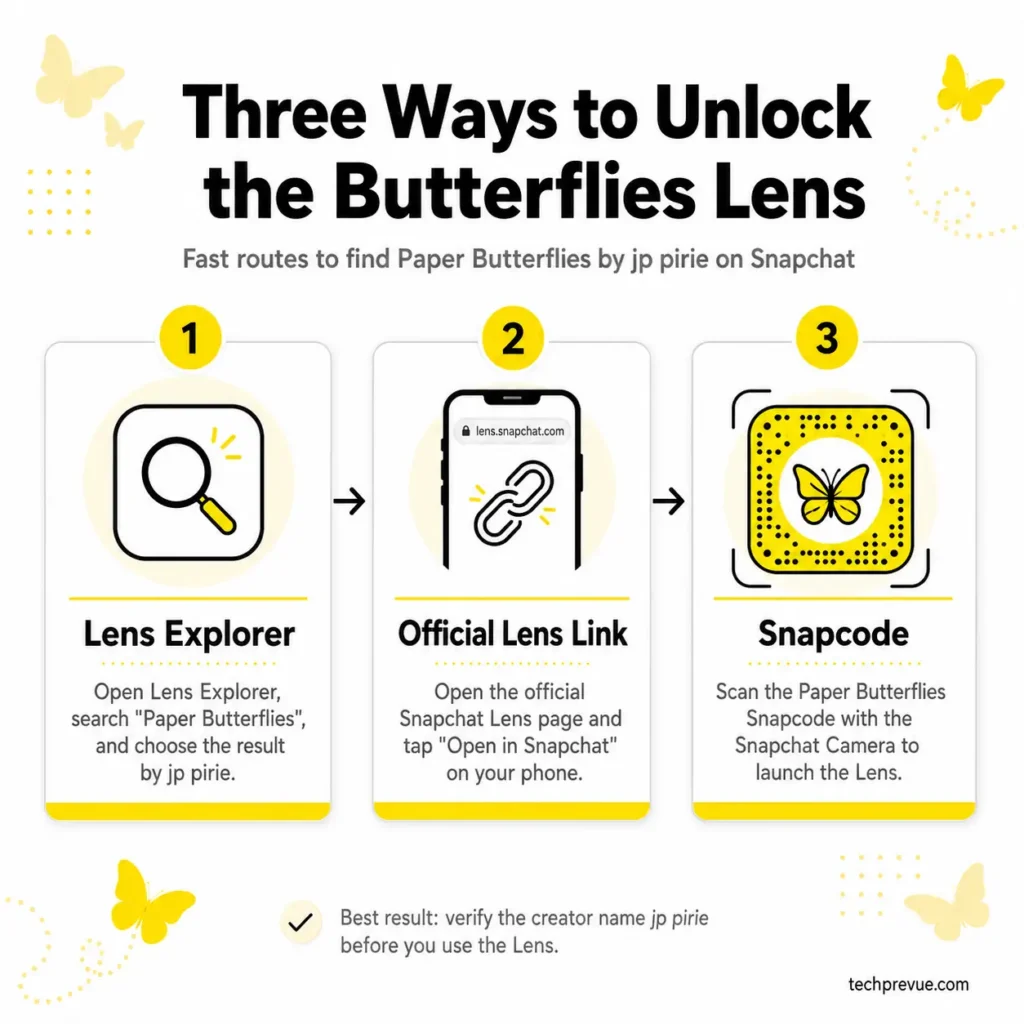 Three ways to unlock the Butterflies Lens on Snapchat using Lens Explorer, an official Lens link, or a Snapcode