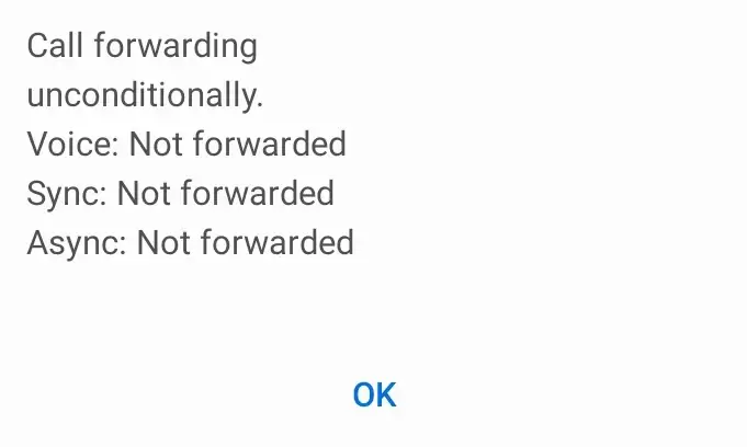 *#21# Call forwarding unconditionally