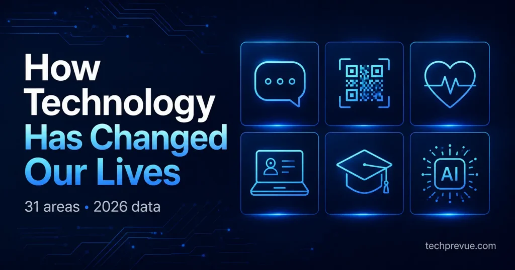 How technology has changed our lives through communication, payments, healthcare, education, work and AI