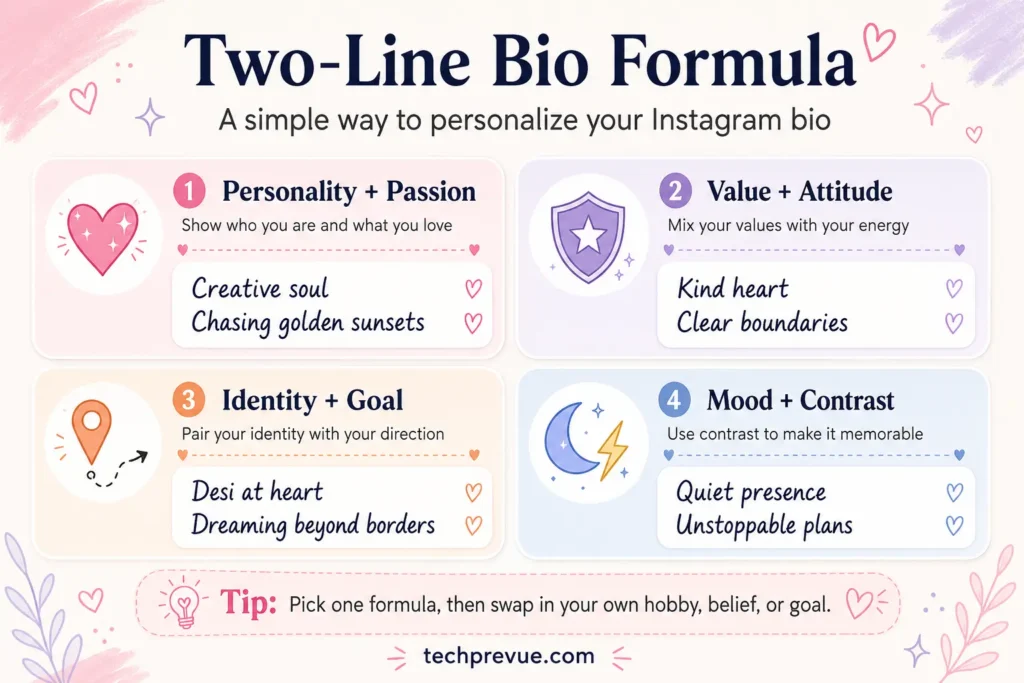 2 line Instagram bio formula 2 line Instagram bio formula