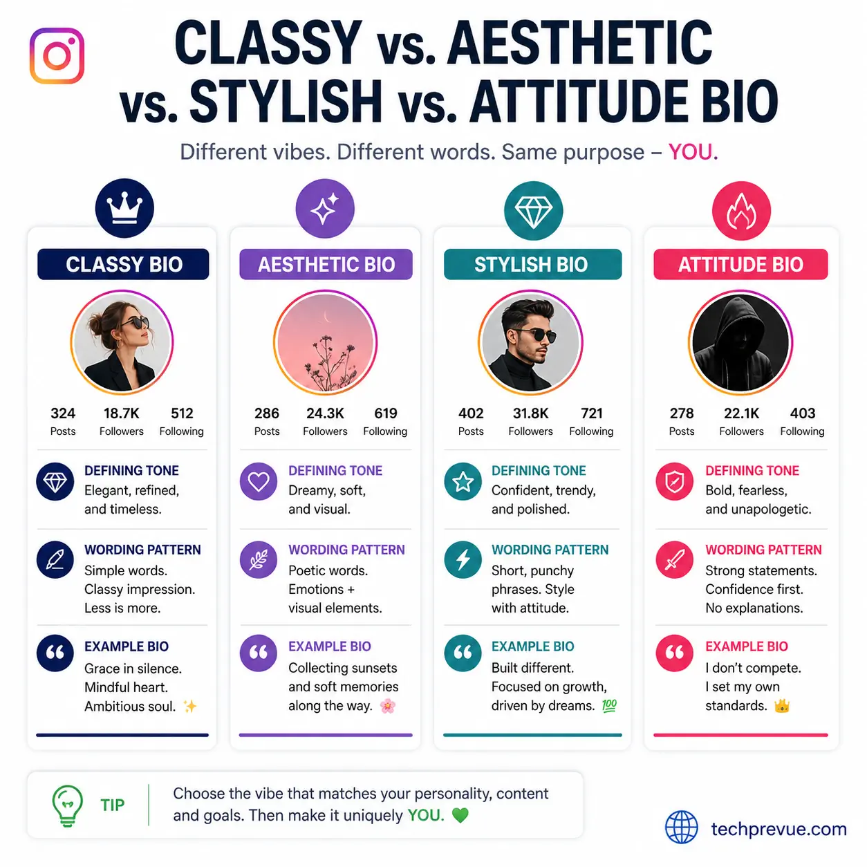 411 Classy Instagram Bio Ideas for Girls, Boys, Creators, and Brands 2 Comparison of classy, aesthetic, stylish, and attitude Instagram bio styles
