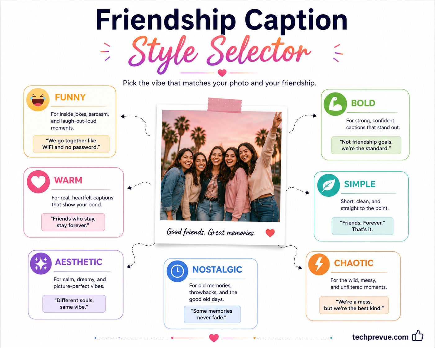 Friendship caption style selector for funny, aesthetic, nostalgic, simple, and bold Instagram posts