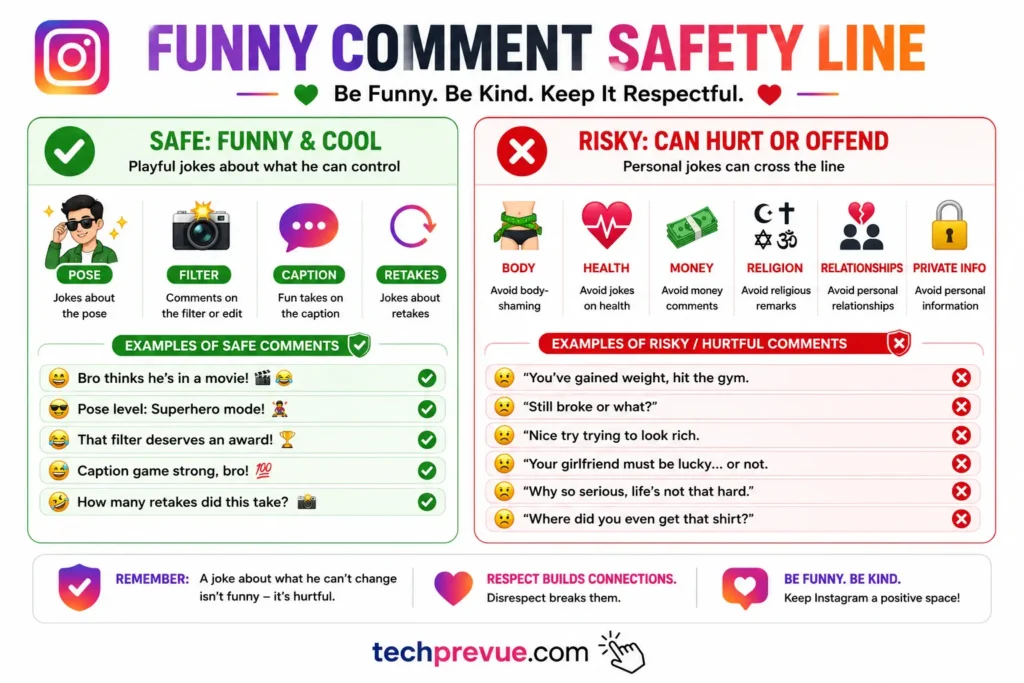 Comparison of safe funny Instagram comments and hurtful personal jokes on a boy’s picture