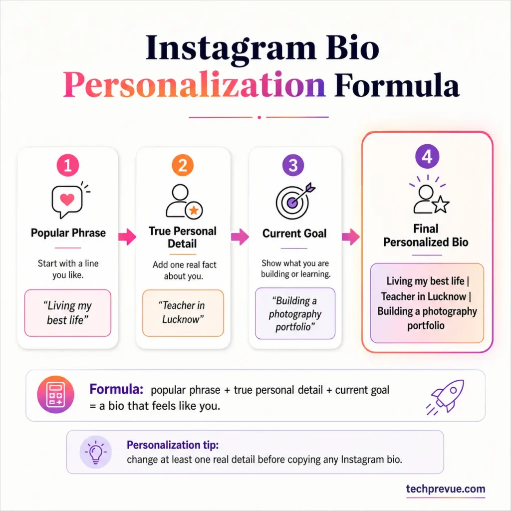 Instagram bio personalization Instagram bio personalization