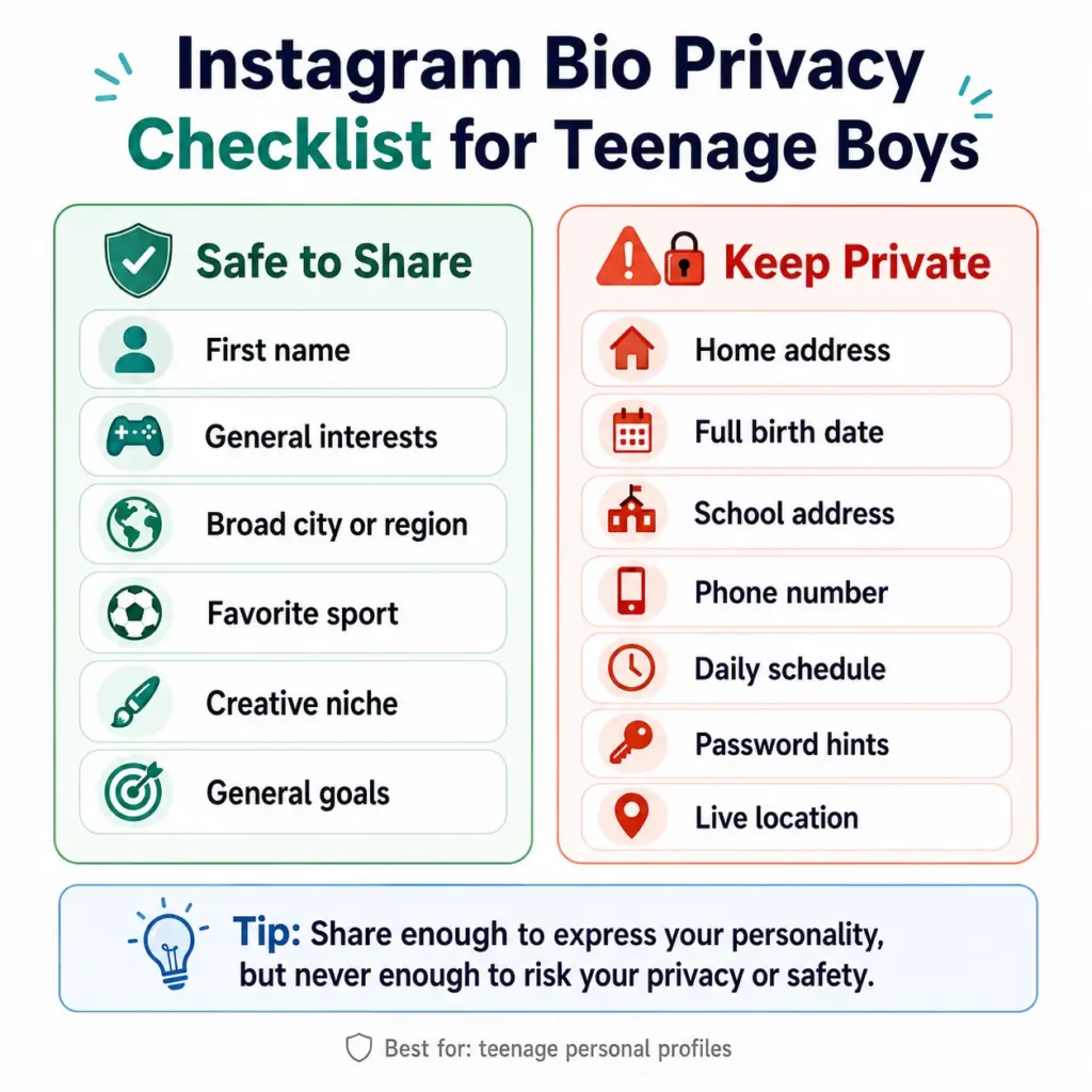Instagram Bio for Boys: Stylish, Attitude, Simple, and Unique Ideas 7 Instagram bio privacy checklist for teenage boys showing safe information and personal details to keep private
