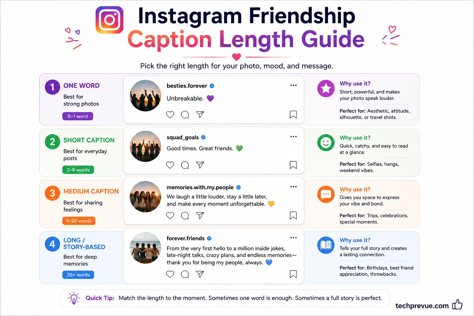 Instagram friendship caption length guide for one-word, short, and longer captions