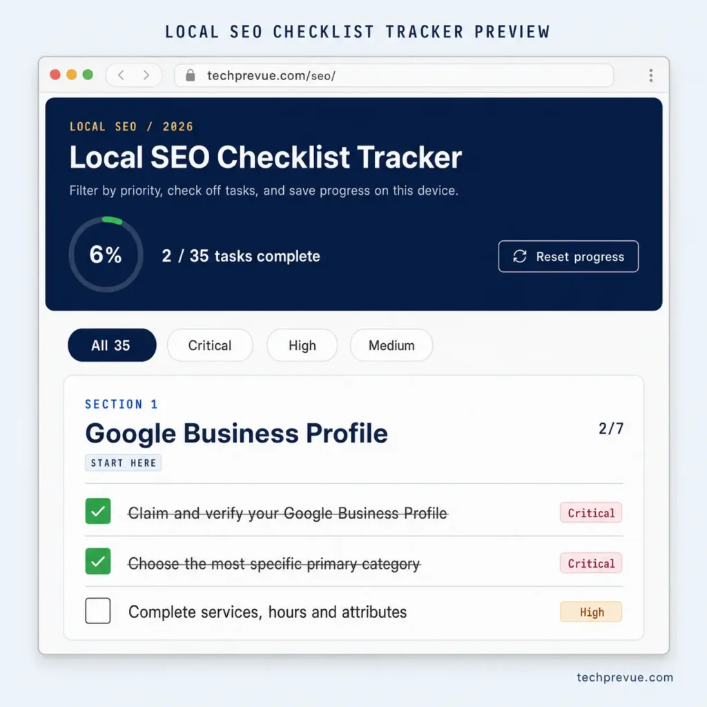 Preview of the interactive Local SEO Checklist tracker showing task list, priority tags, and progress ring