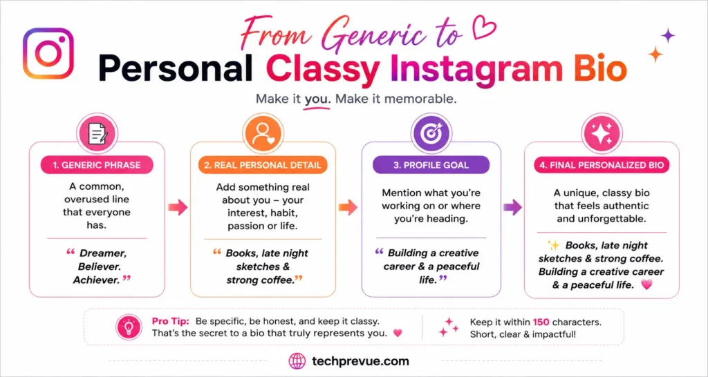 Process for personalizing a classy bio for Instagram for a girl