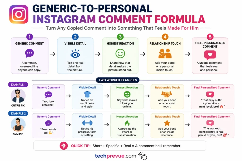 Formula for turning a generic comment for a boy’s Instagram picture into a personalized comment