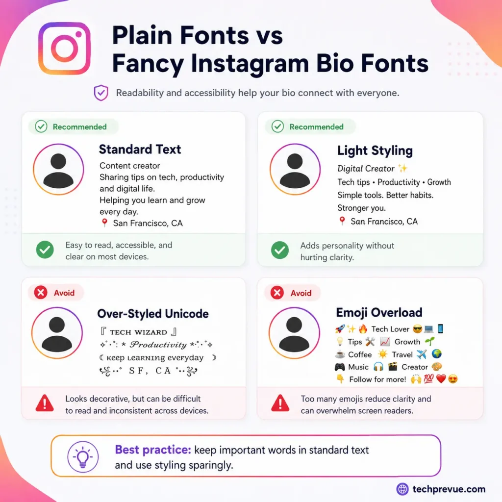 Plain fonts vs fancy instagram bio fonts Plain fonts vs fancy instagram bio fonts