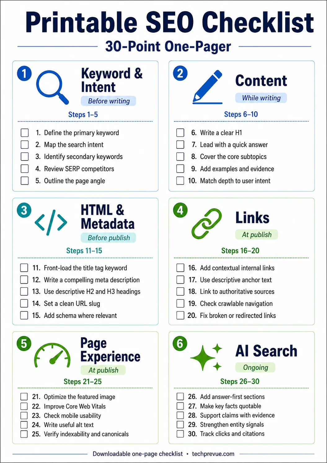 On-Page SEO Checklist: 30 Steps to Rank in 2026 8 Printable on-page checklist SEO one-page summary