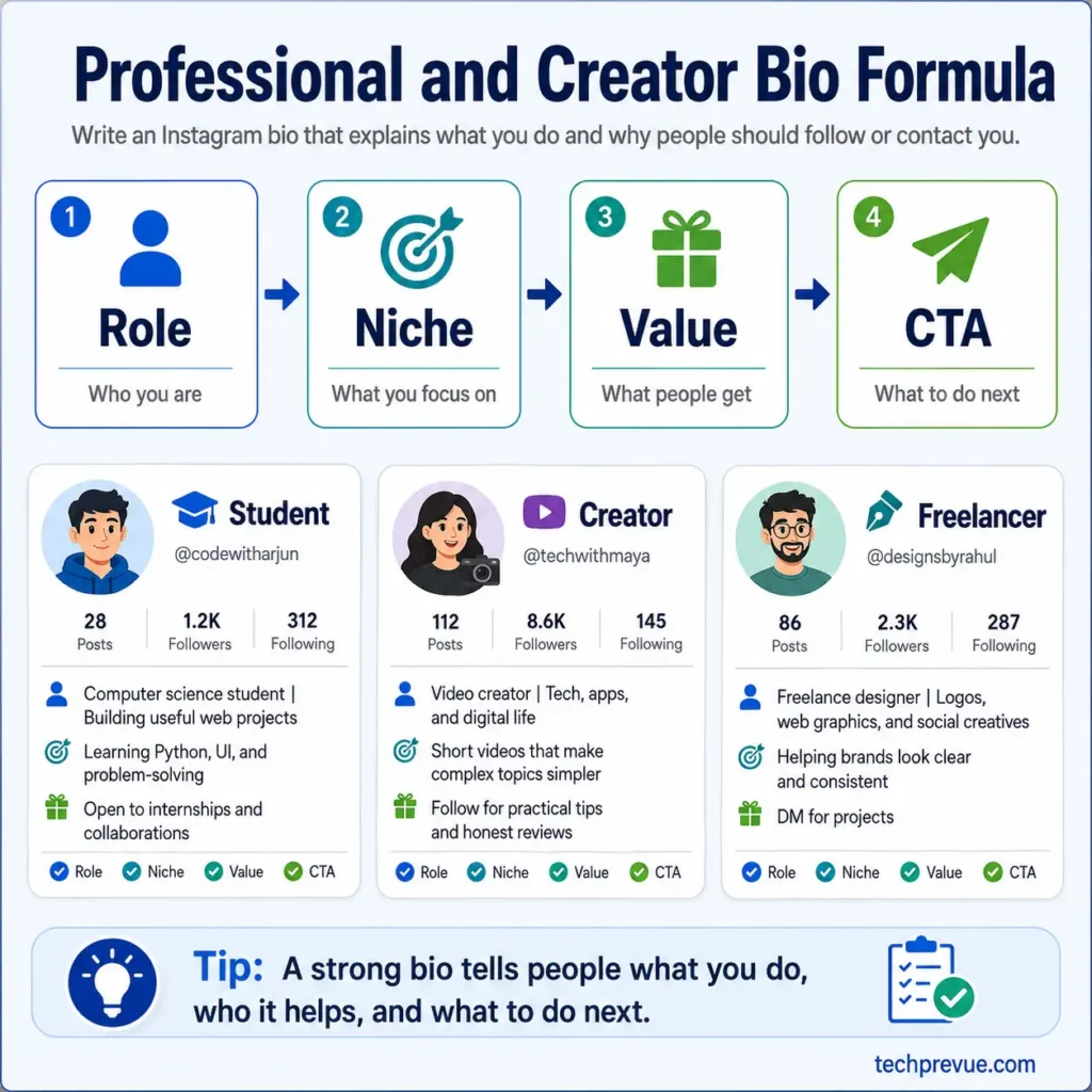 Instagram Bio for Boys: Stylish, Attitude, Simple, and Unique Ideas 5 Professional and creator Instagram bio formula for boys using role, niche, value, and call to action