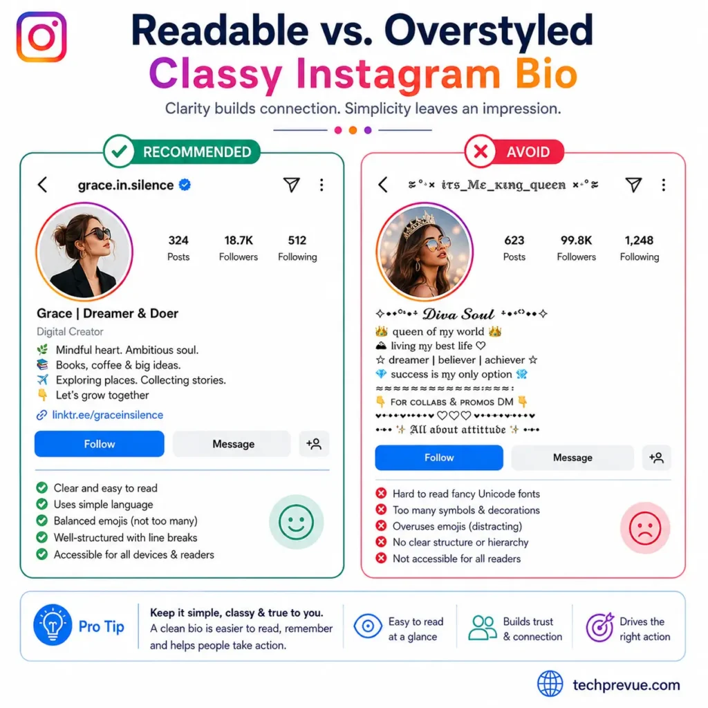411 Classy Instagram Bio Ideas for Girls, Boys, Creators, and Brands 6 Comparison of a readable classy Instagram bio and an overstyled bio with fancy fonts and excessive symbols