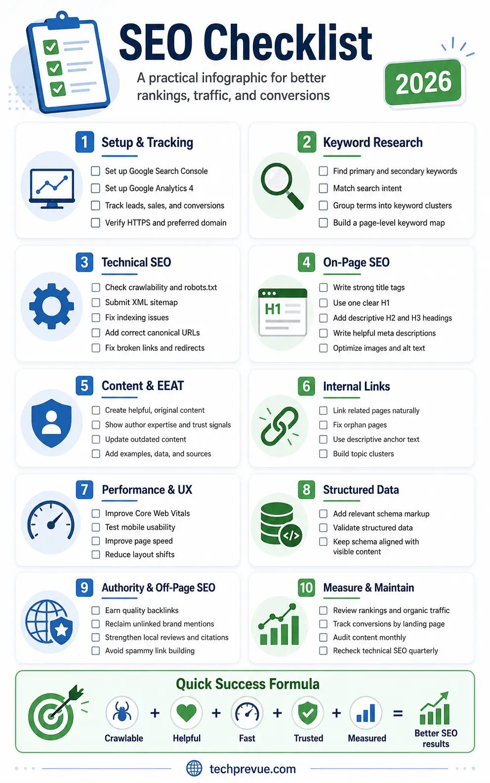 SEO Checklist Infographic SEO Checklist Infographic