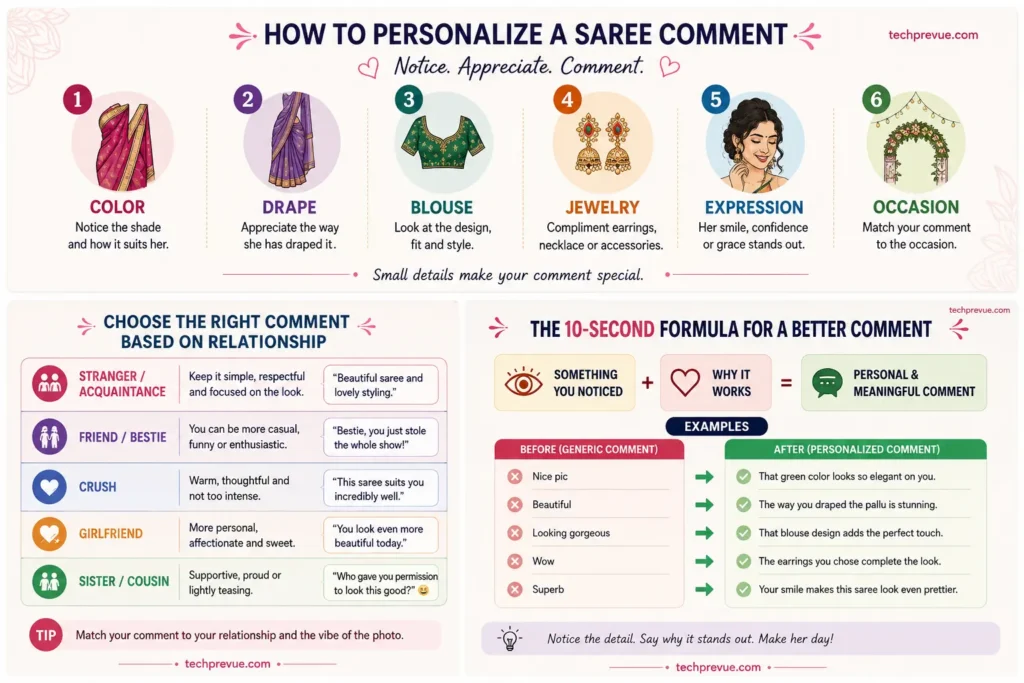 How to personalize a comment on a girl saree picture