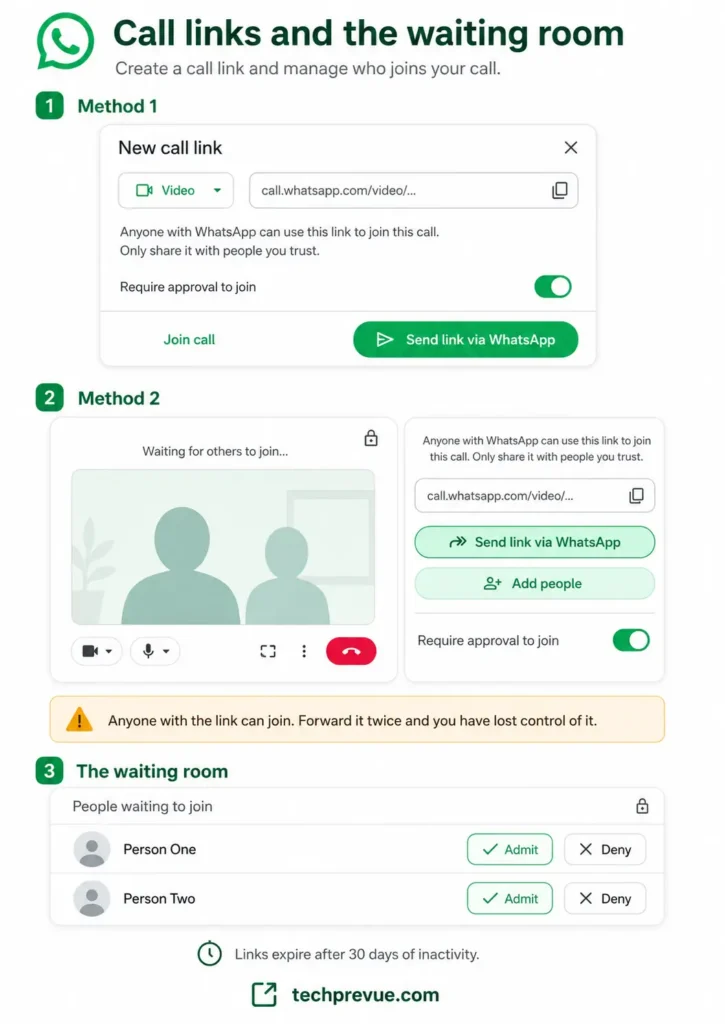 WhatsApp Web call link creation with the require approval to join option enabled