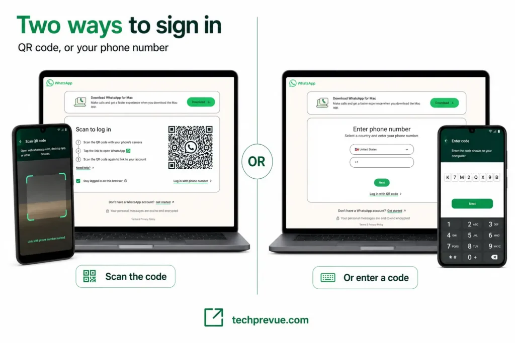 WhatsApp Web login screen showing the QR code and phone number option