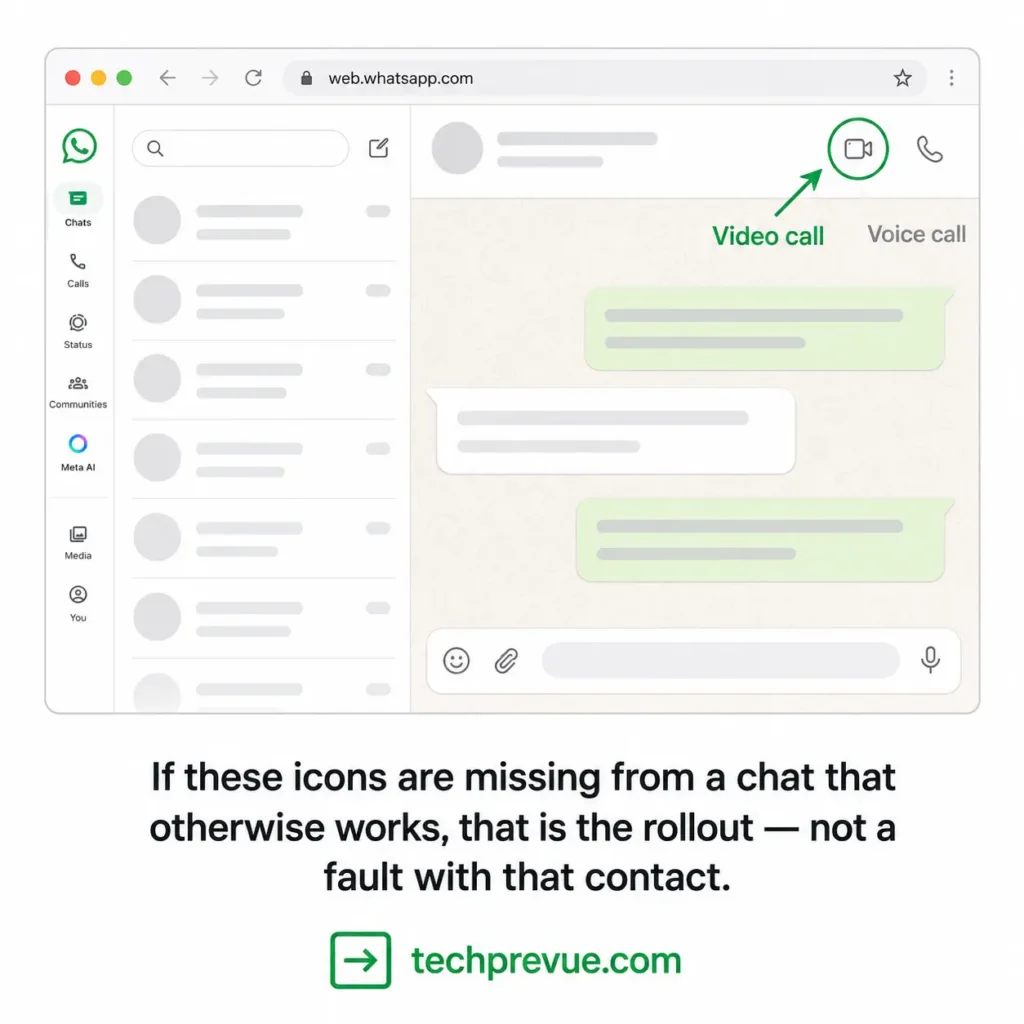 WhatsApp Web video call – Video camera and phone icons at the top of a WhatsApp Web chat window